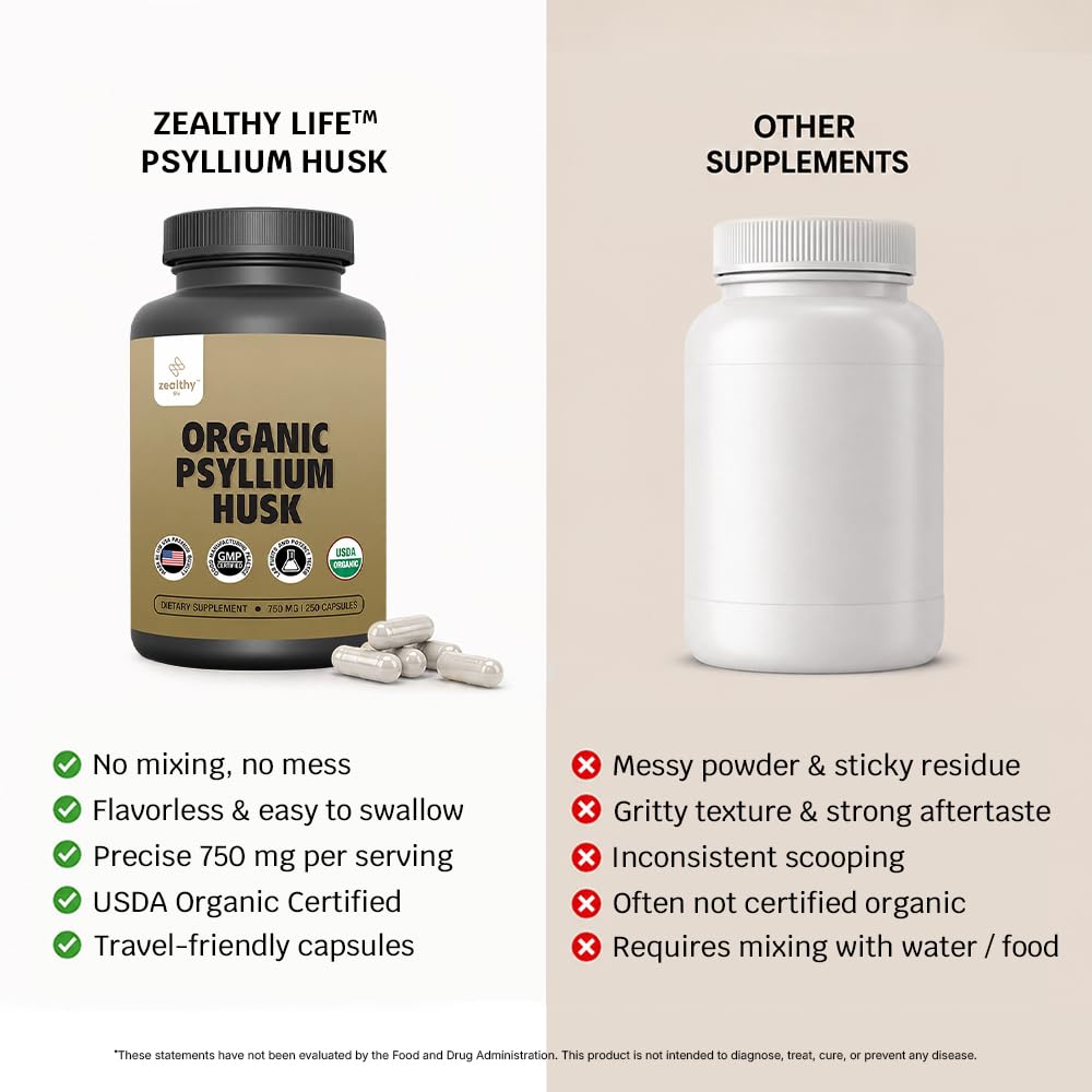 Organic Psyllium Husk Capsules 750 mg Fiber Supplement 250 Capsules Pack of 2 A78702