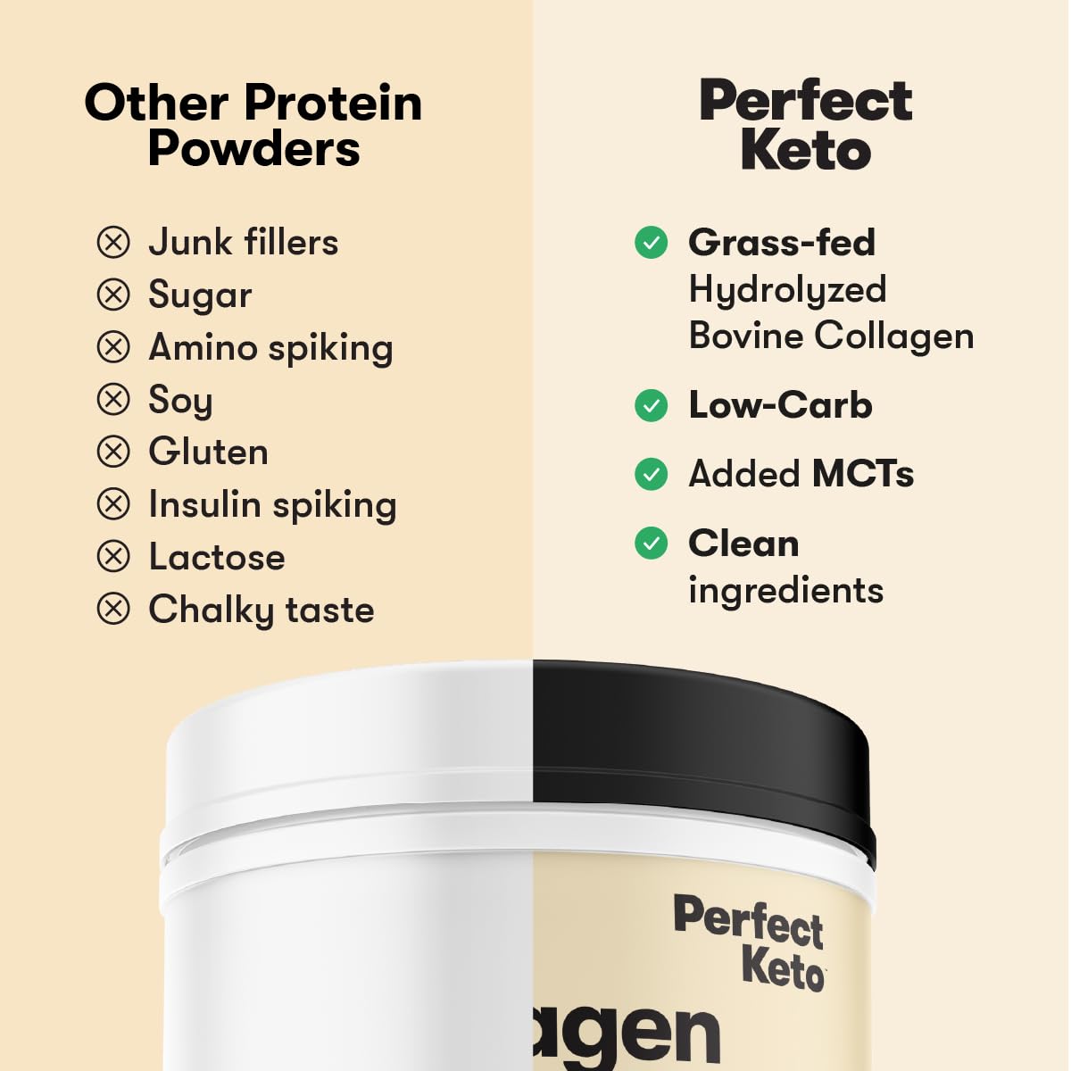 Unflavored Collagen Peptides Protein Powder D966