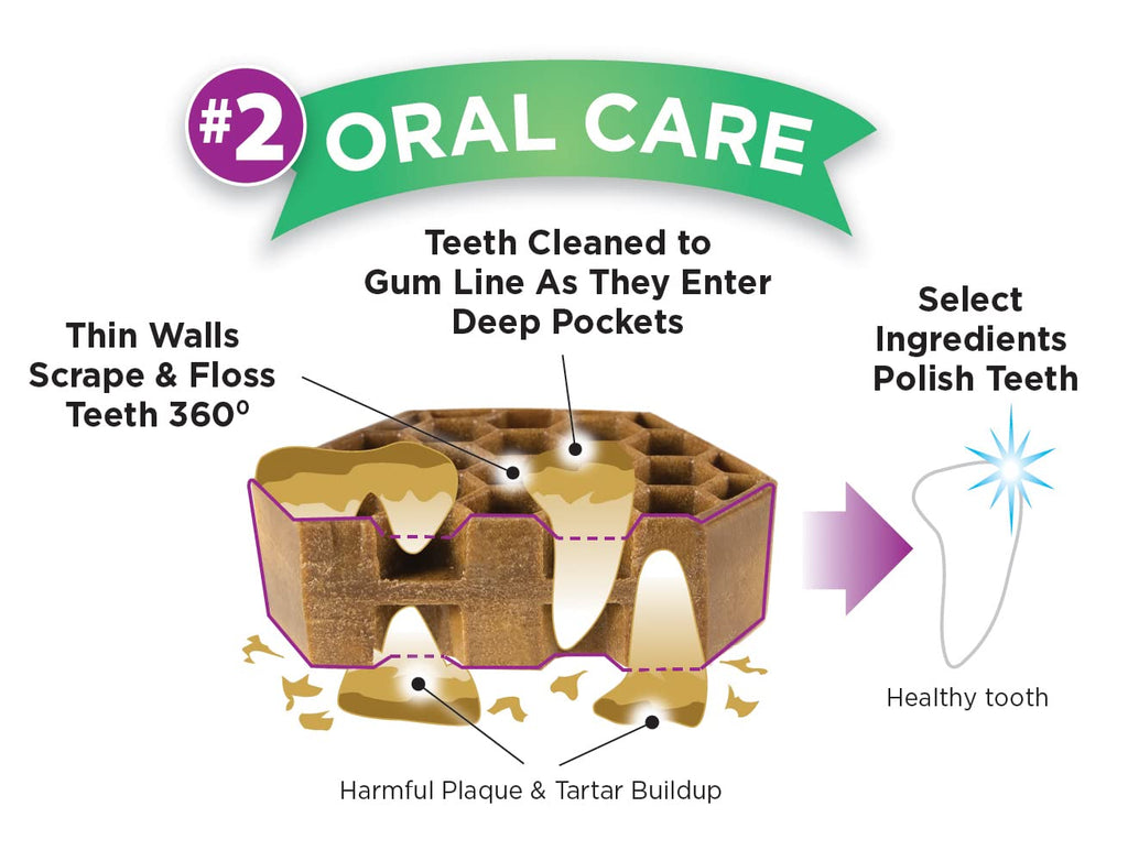 Chicken Dog Dental Treats 24oz & 36 oz D7226