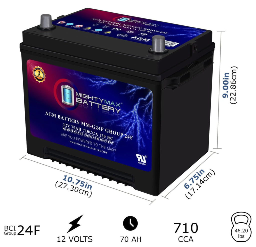 12V 70Ah AGM Replacement Battery U5853