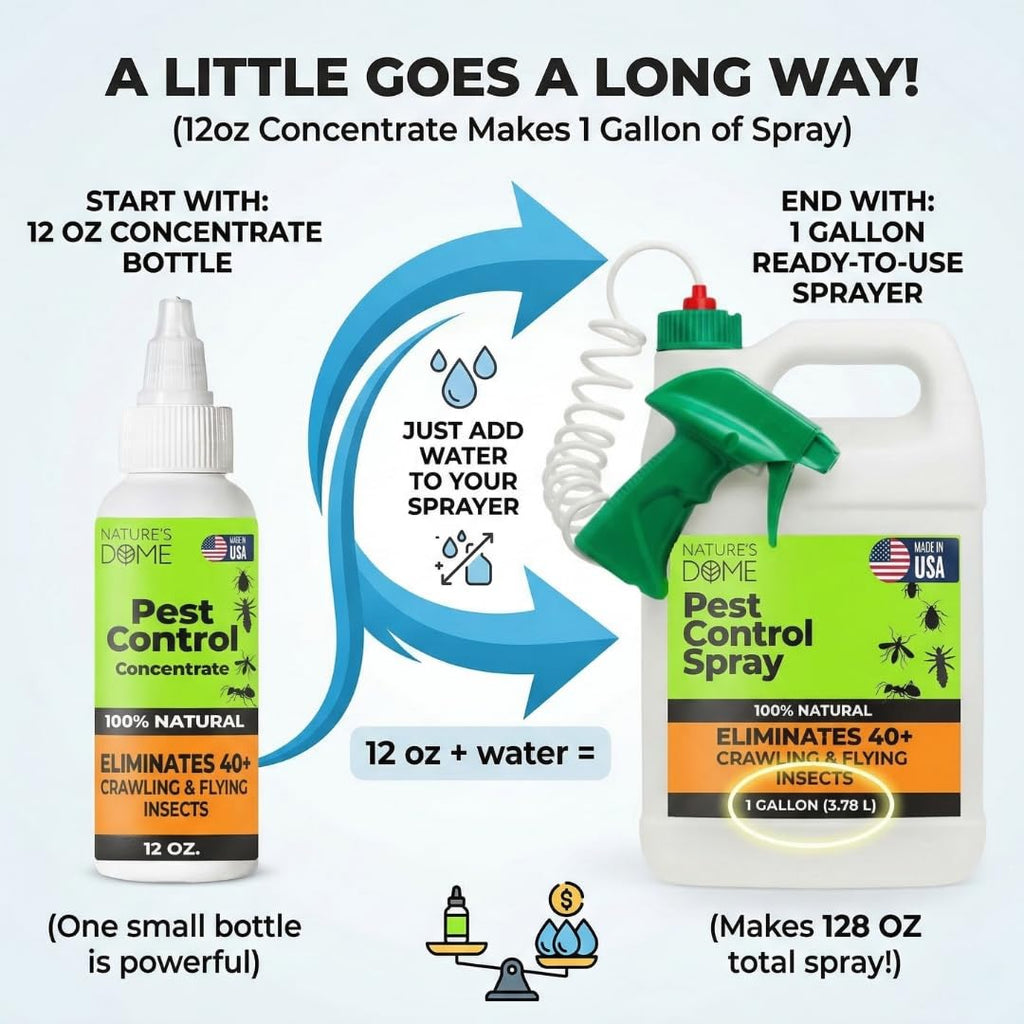 12 Oz Plant-Based Pest Control Concentrate S208