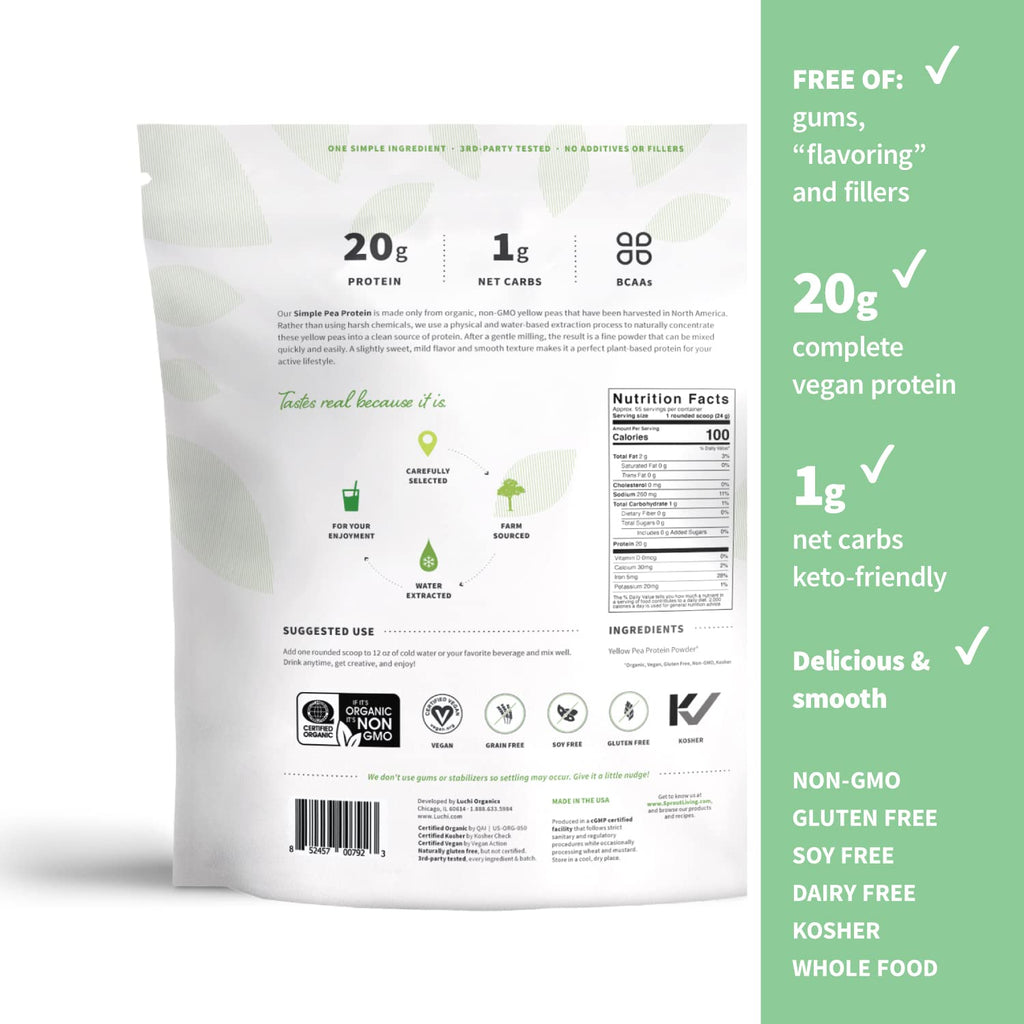 Organic Pea Protein Powder, Unflavored, 5 Pound P2279