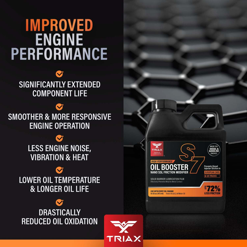 16 Ounce Synthetic Esters Based Friction Modifier G690109