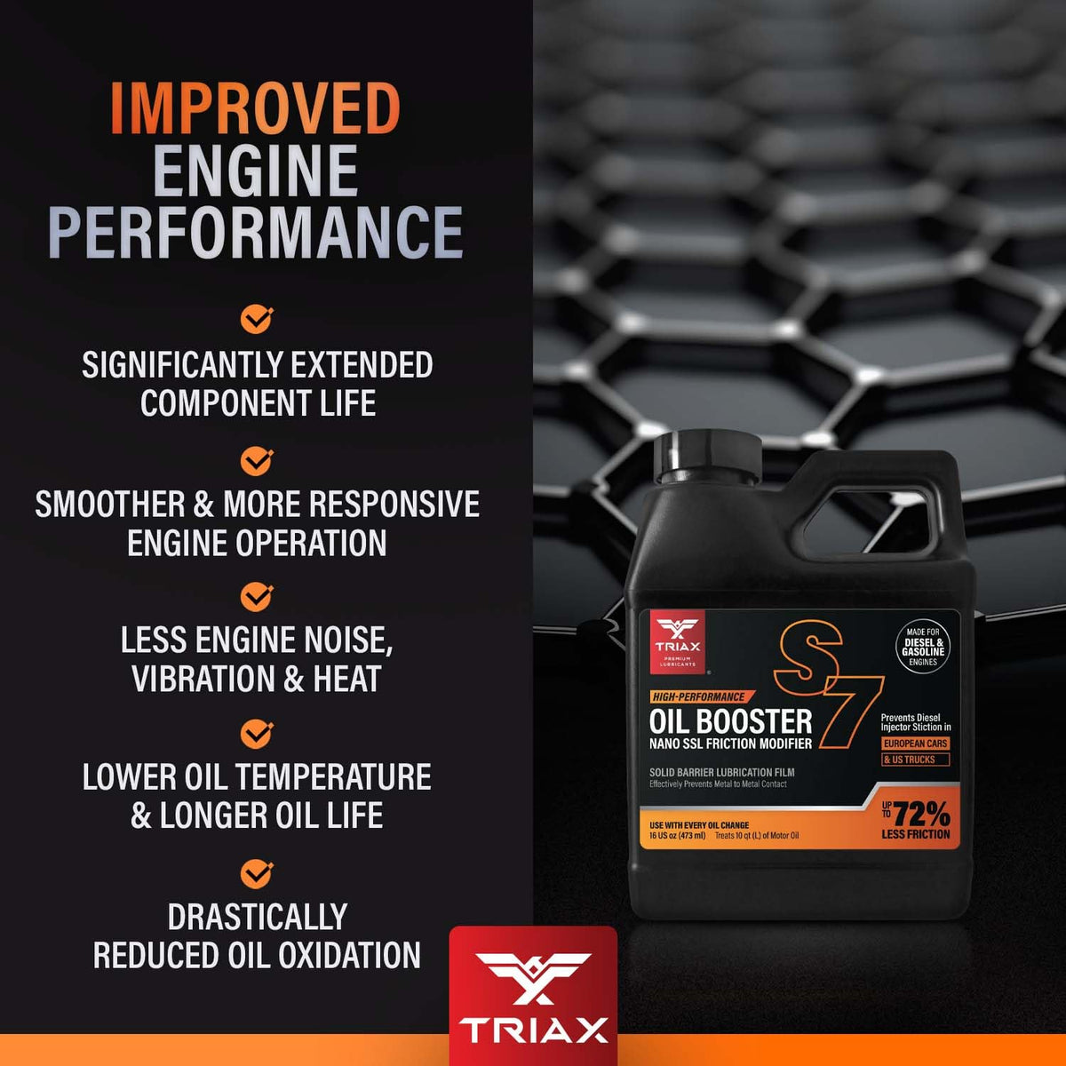 16 Ounce Synthetic Esters Based Friction Modifier G690109