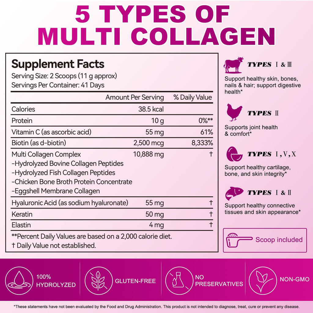 Unflavored Hydrolyzed Collagen Peptides Powder 16 OZ K732182