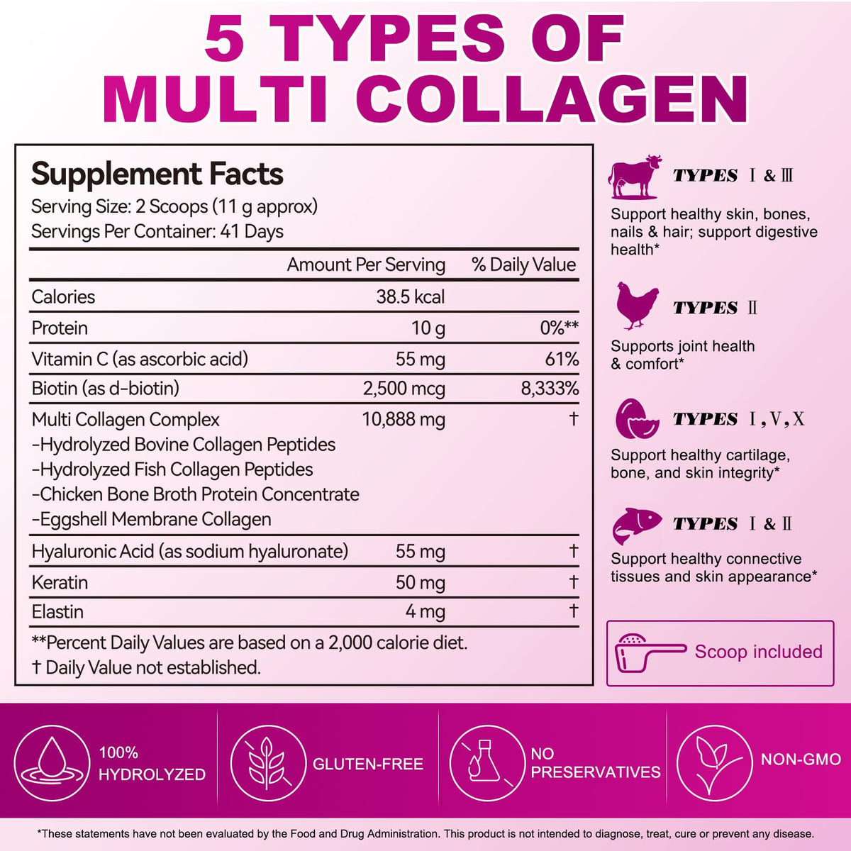 Unflavored Hydrolyzed Collagen Peptides Powder 16 OZ K732182