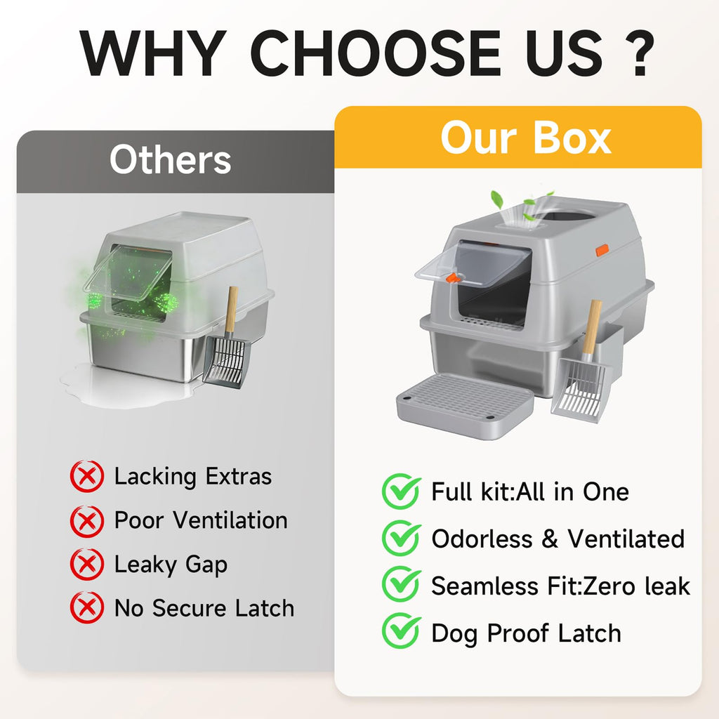 XL Enclosed Stainless Steel Litter Box with Lid A7974