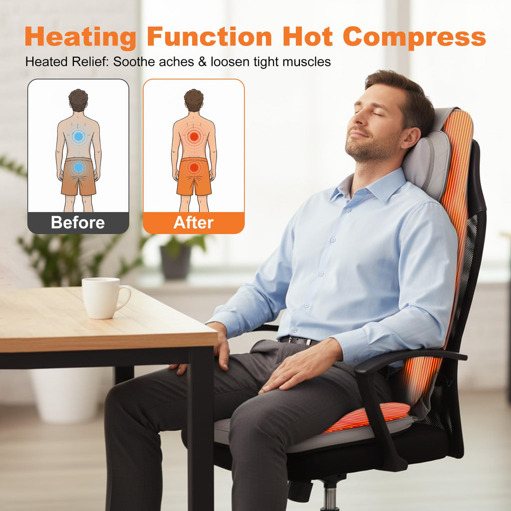 Shiatsu Neck and Back Massager F609628