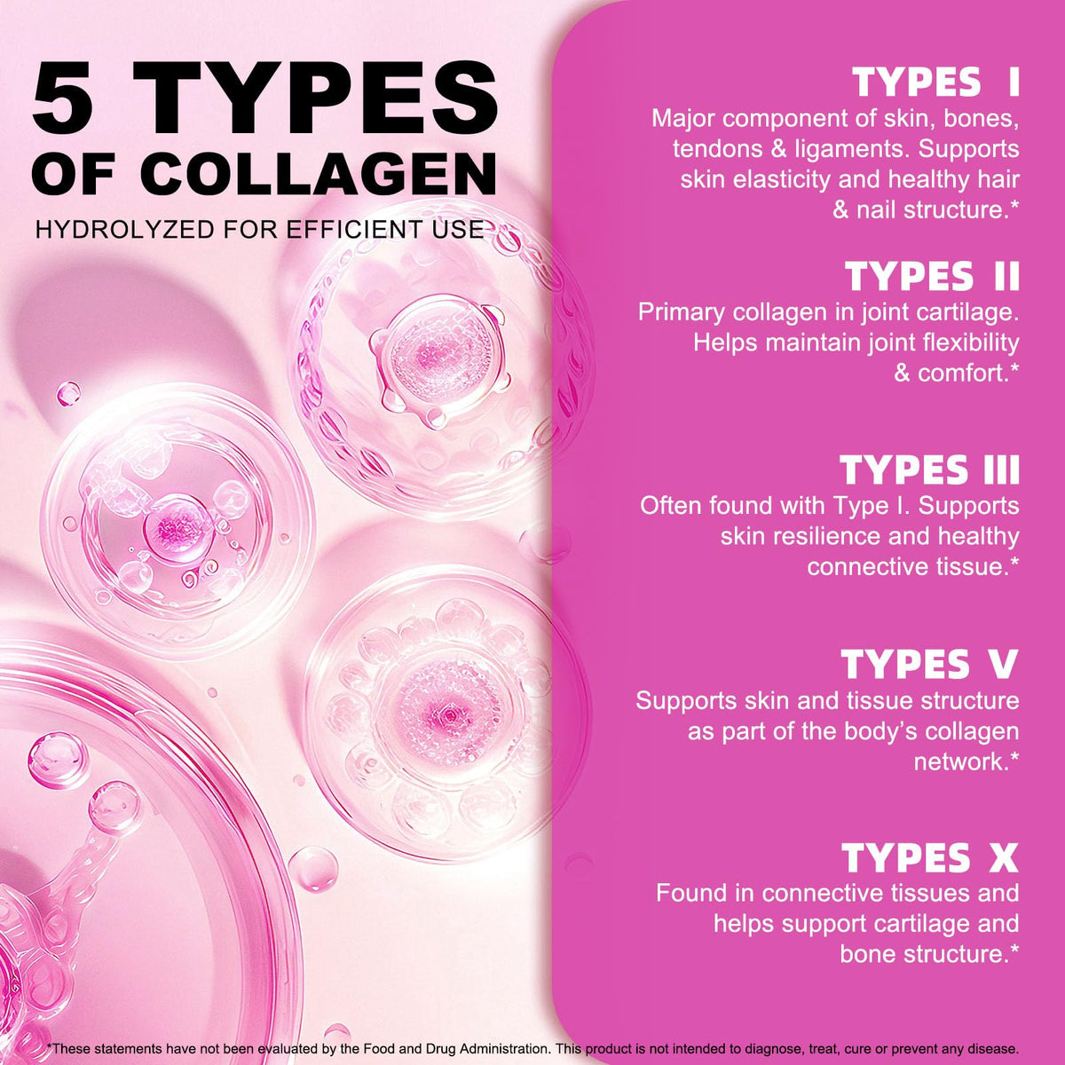Unflavored Hydrolyzed Collagen Peptides Powder 16 OZ K732182