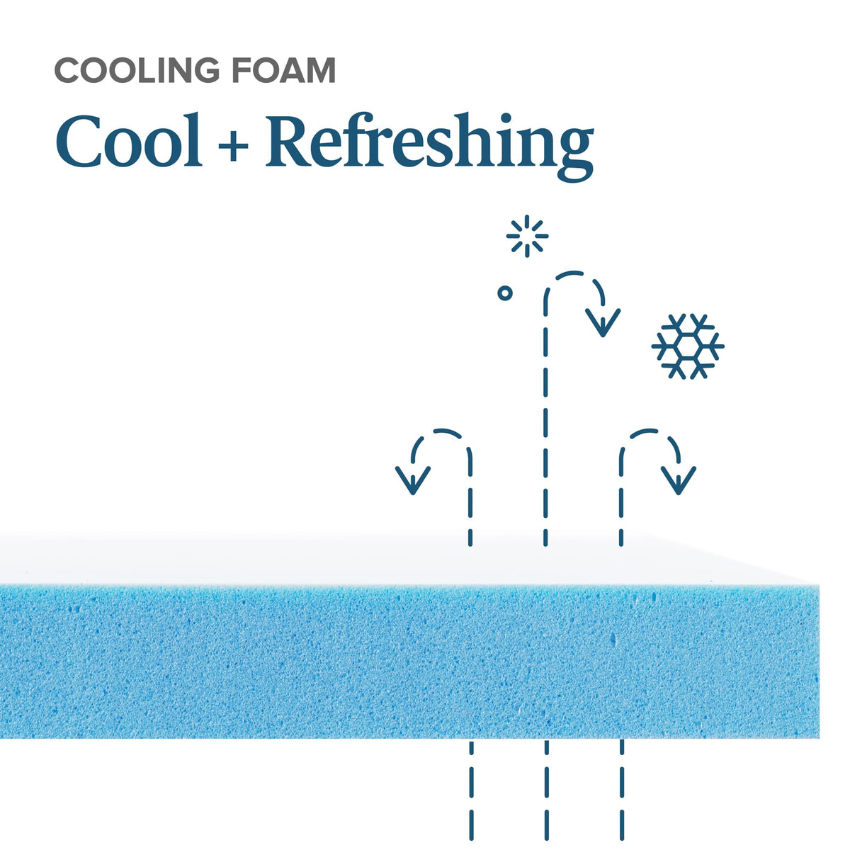 4 Inch Cooling Gel Memory Foam Mattress Topper, Twin P449895
