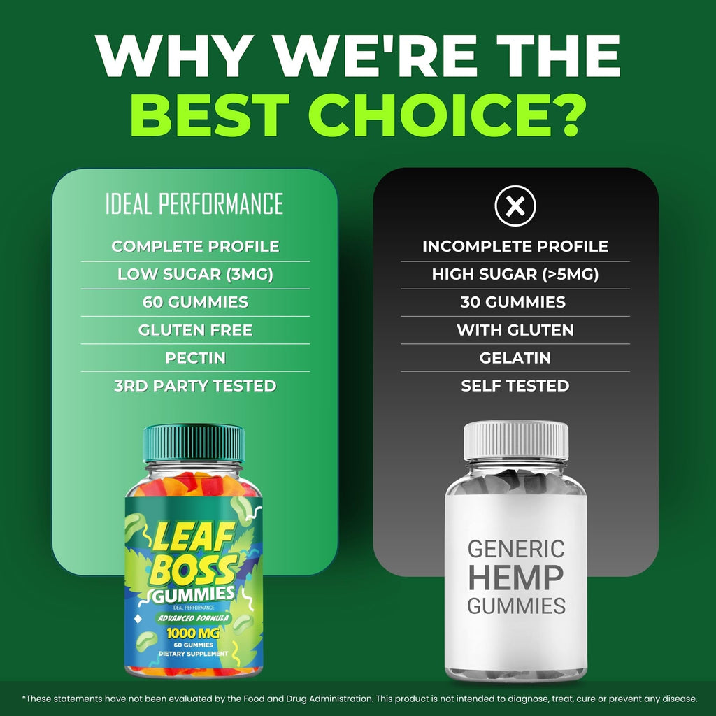 Hemp Gummies 2 Pack C7199