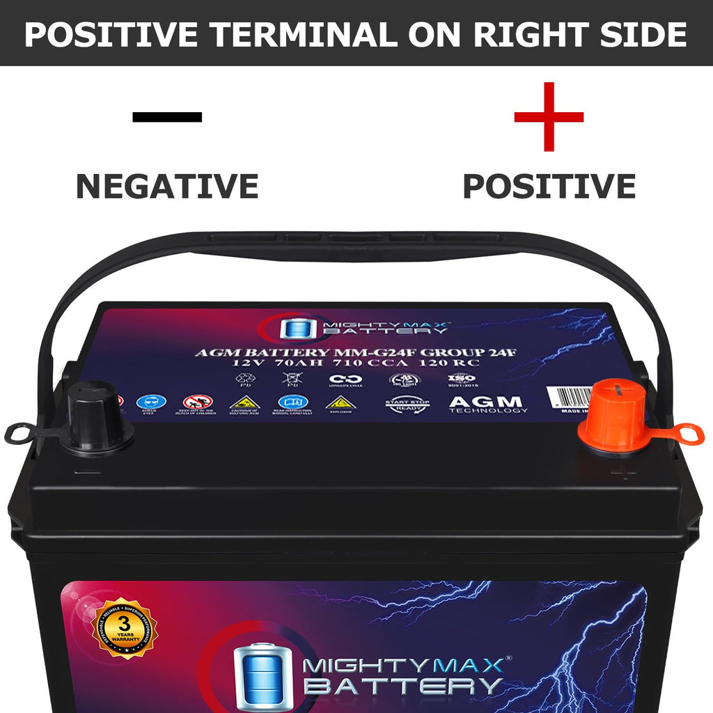 12V 70Ah AGM Replacement Battery U5853