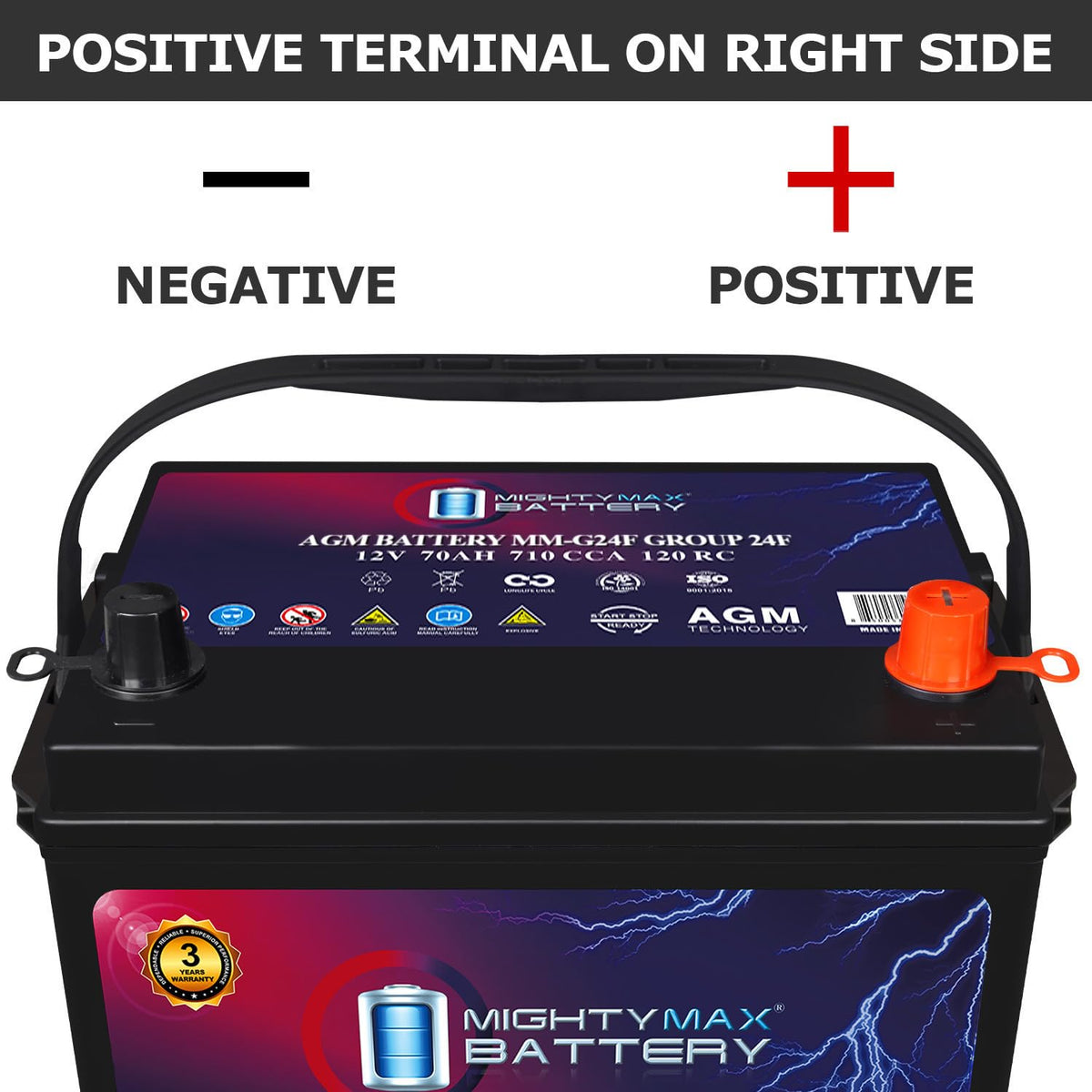12V 70Ah AGM Replacement Battery U5853