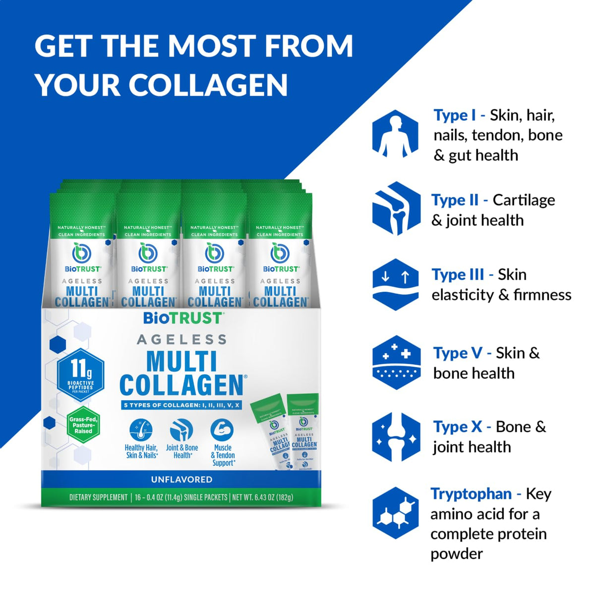 Multi Collagen Peptides Powder Types I II III V X Unflavored 16 Packets U226112