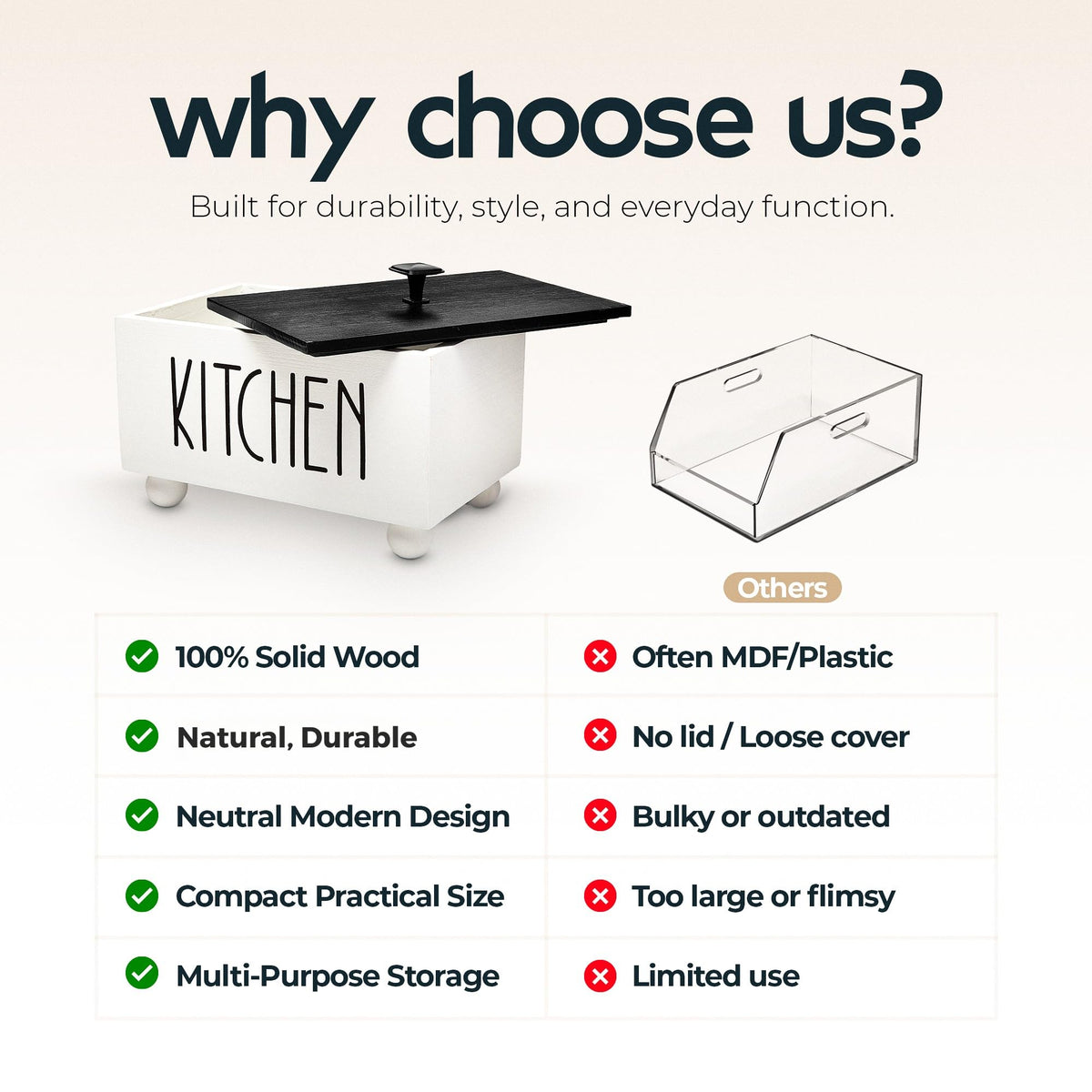 Solid Wood Kitchen Storage Bin with Lid G297