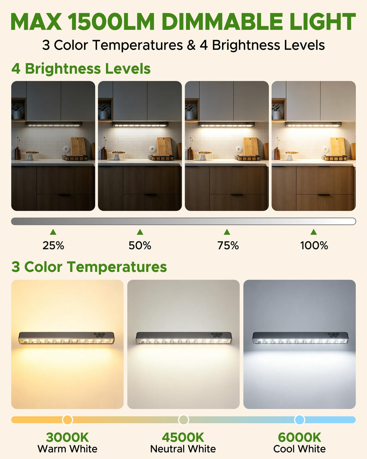 Rechargeable Magnetic LED Light Bar D5174