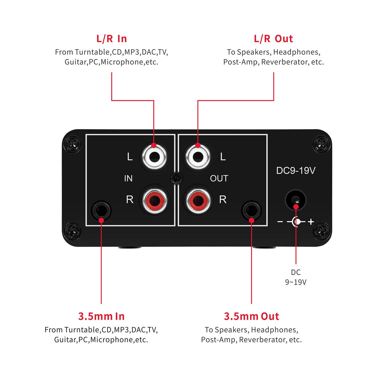 Stereo Audio Preamplifier, Headphone Amplifier, Phono Turntable Preamp with RCA 3.5mm Input Output H201