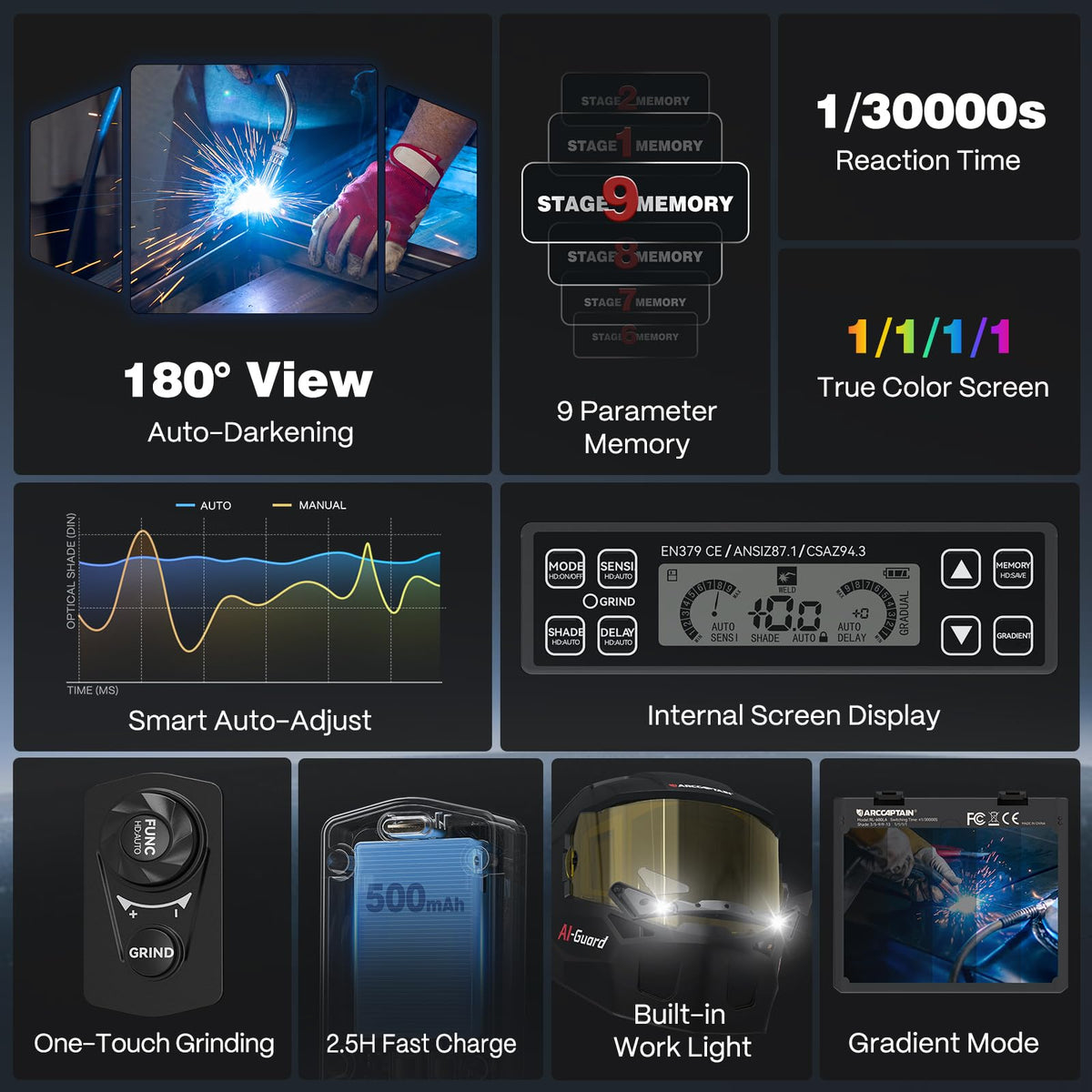 Auto-Darkening Welding Helmet Y604