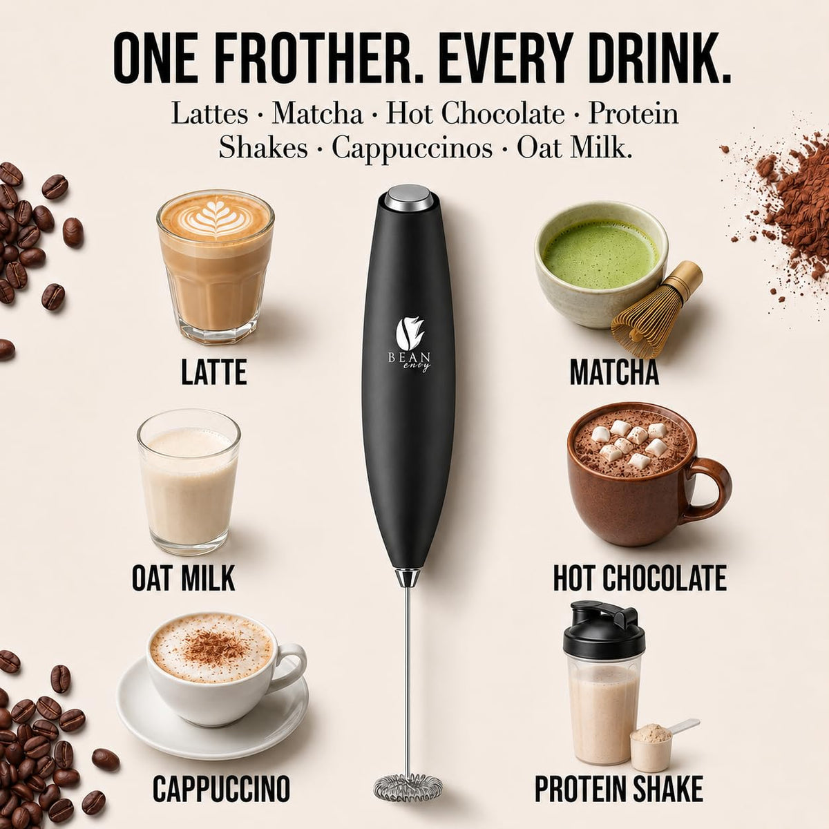 Black Handheld Milk Frother P251