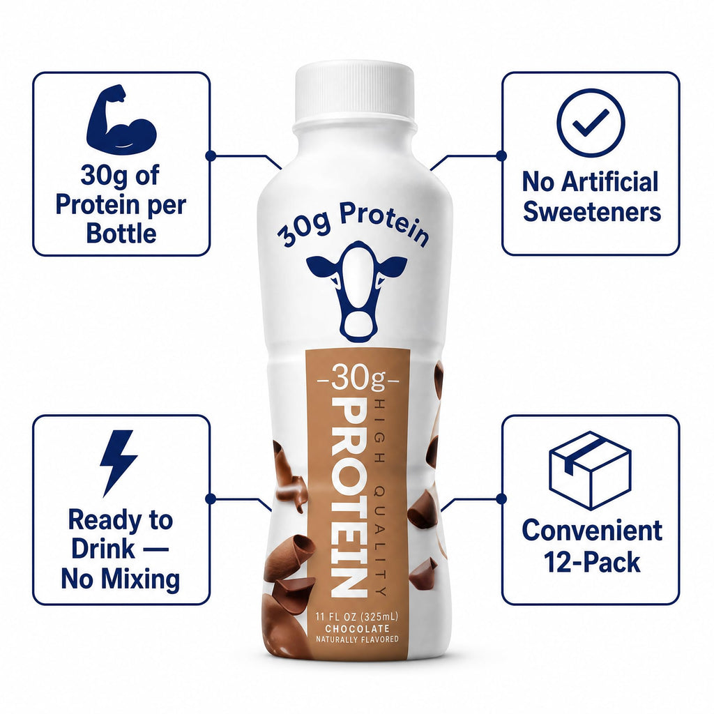 Chocolate High Protein Shake 30g Protein 12 Pack N178