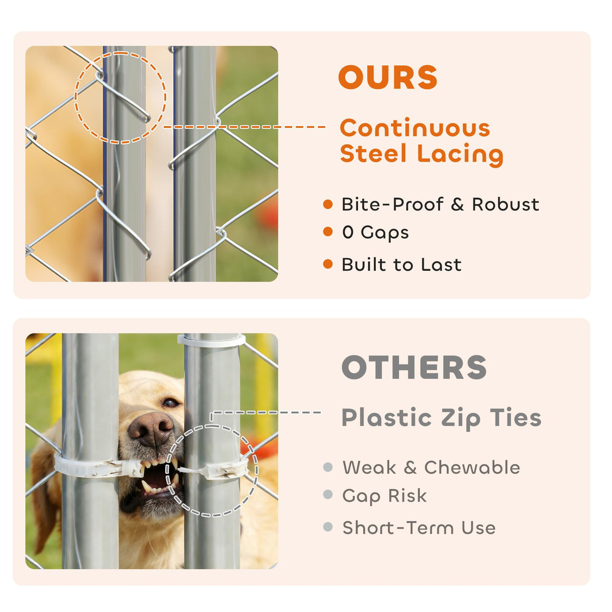 Extra Large Outdoor Dog Kennel 13' x 13' x 6.5' L246