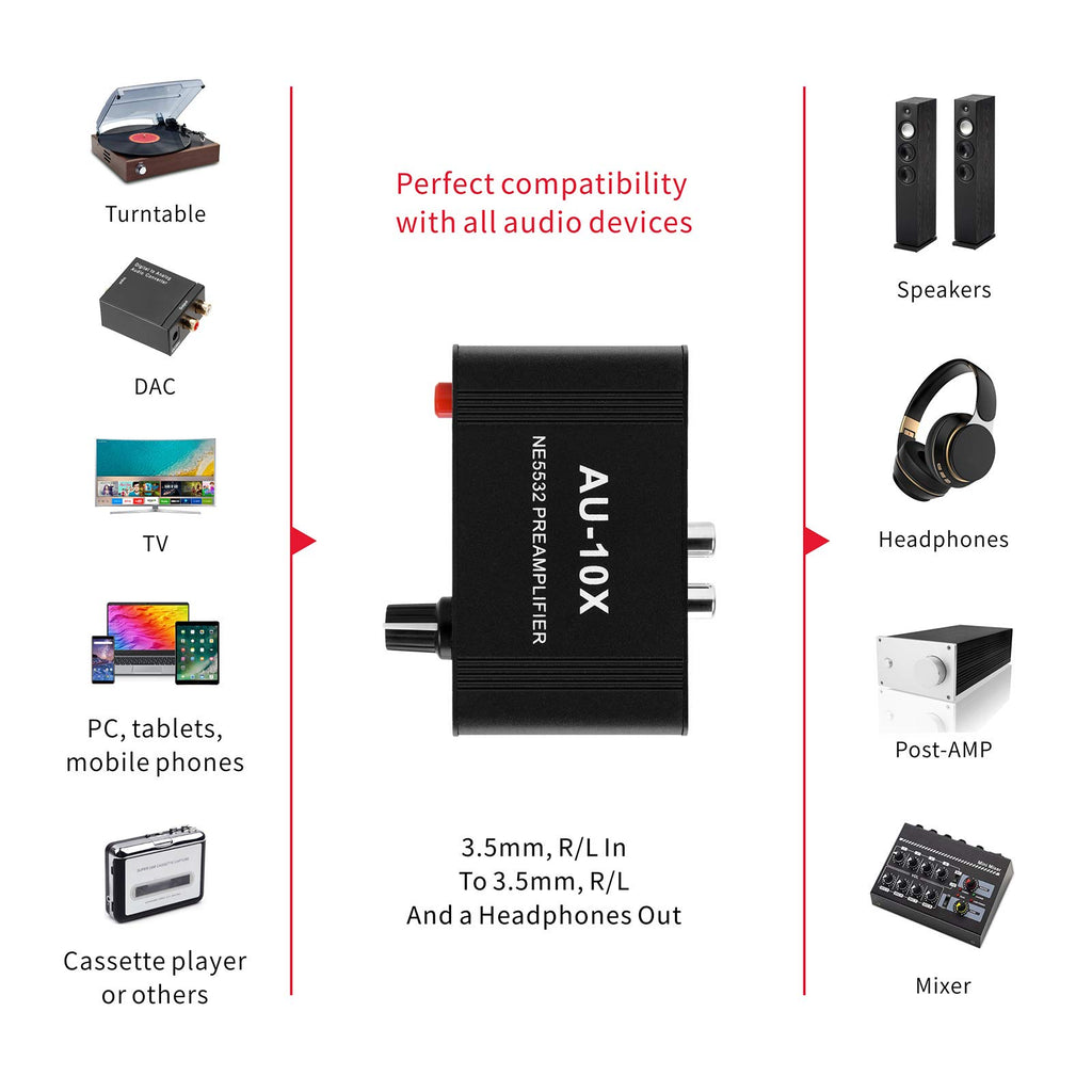 Stereo Audio Preamplifier, Headphone Amplifier, Phono Turntable Preamp with RCA 3.5mm Input Output H201