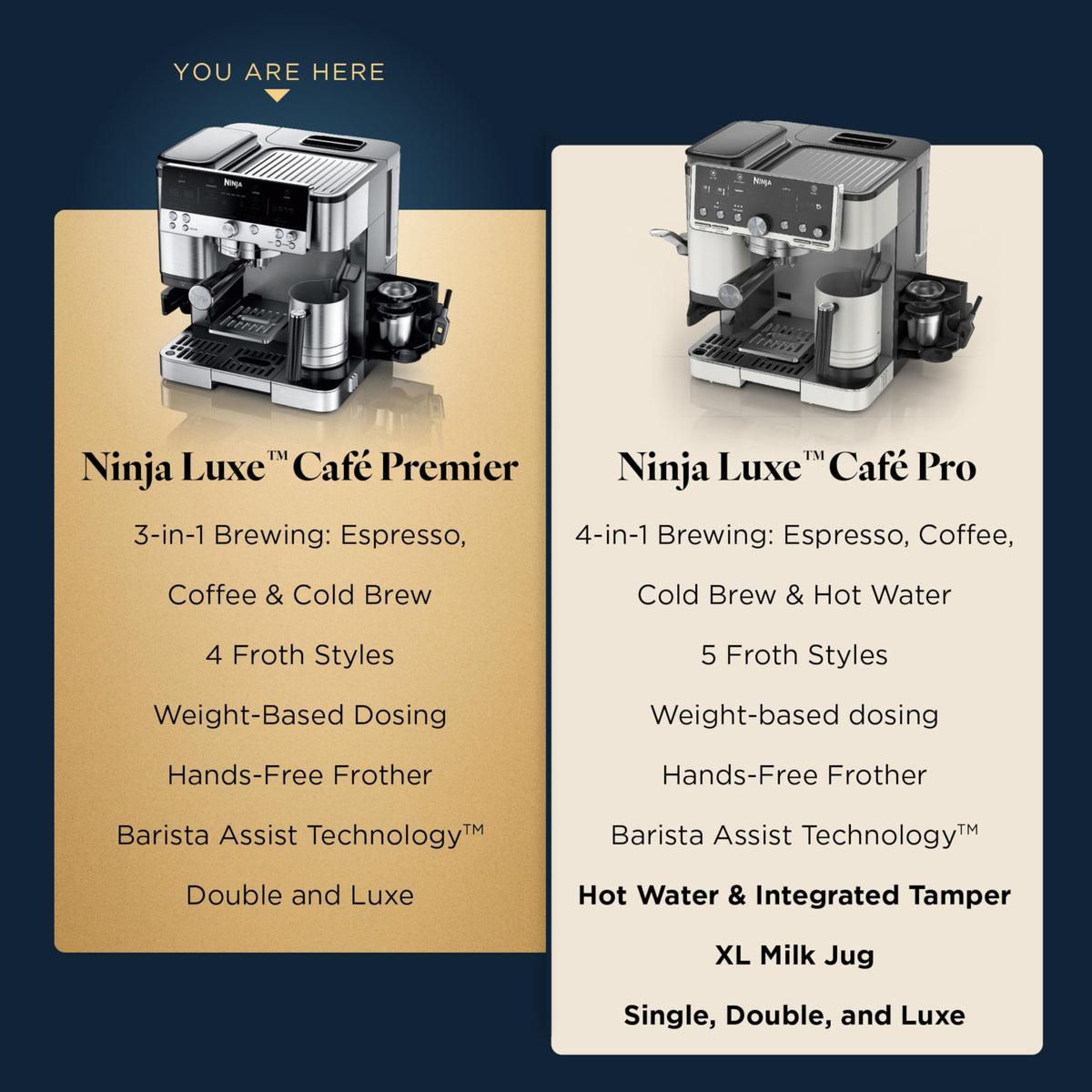 3-in-1 Espresso Drip Coffee & Cold Brew Machine H565058