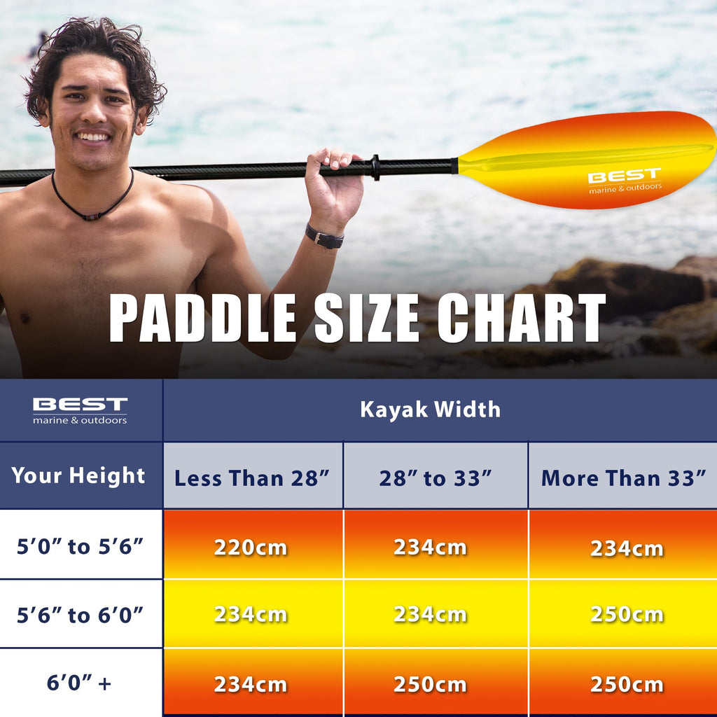 Carbon Fiber 2-Piece Kayak Paddle A52340
