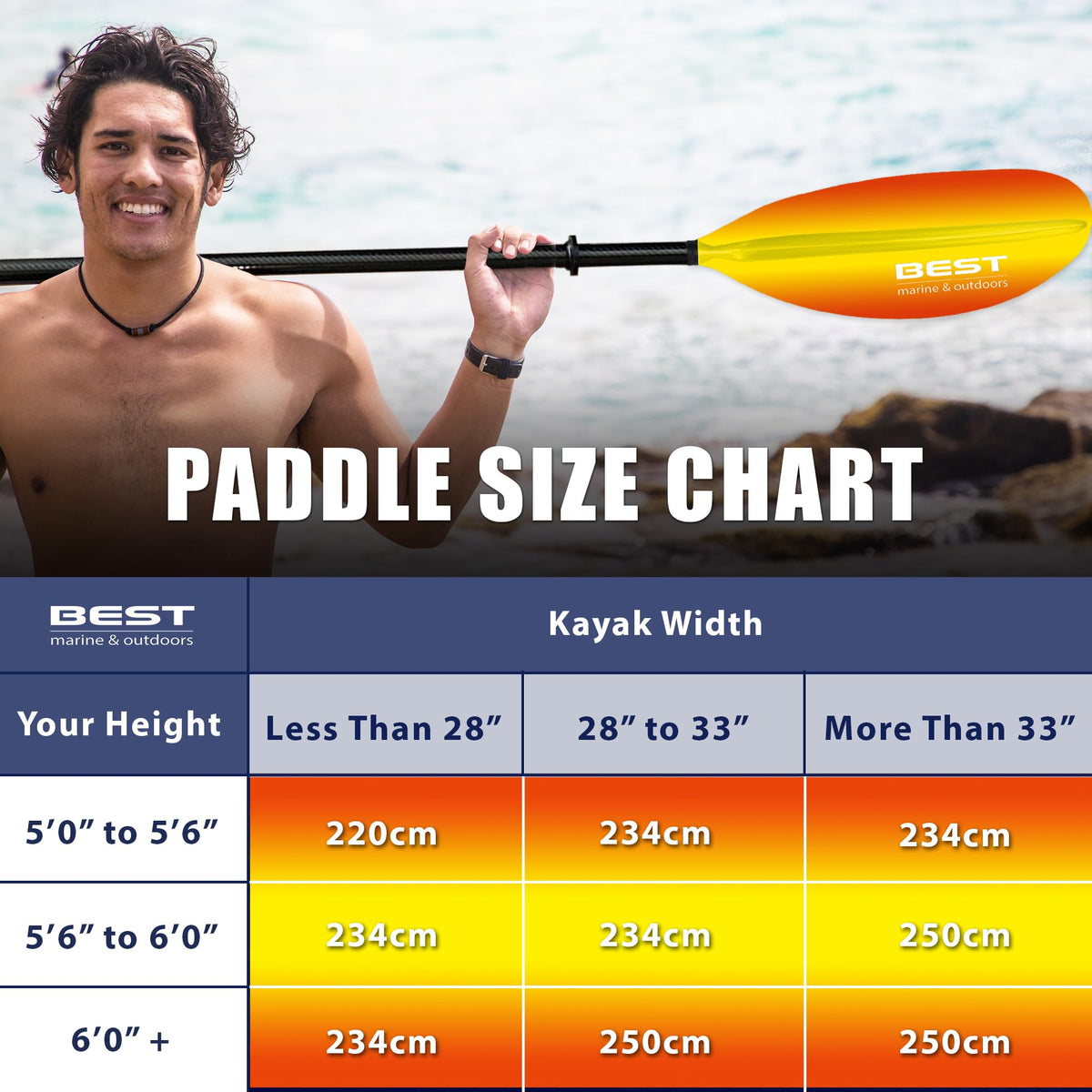 Carbon Fiber 2-Piece Kayak Paddle A52340