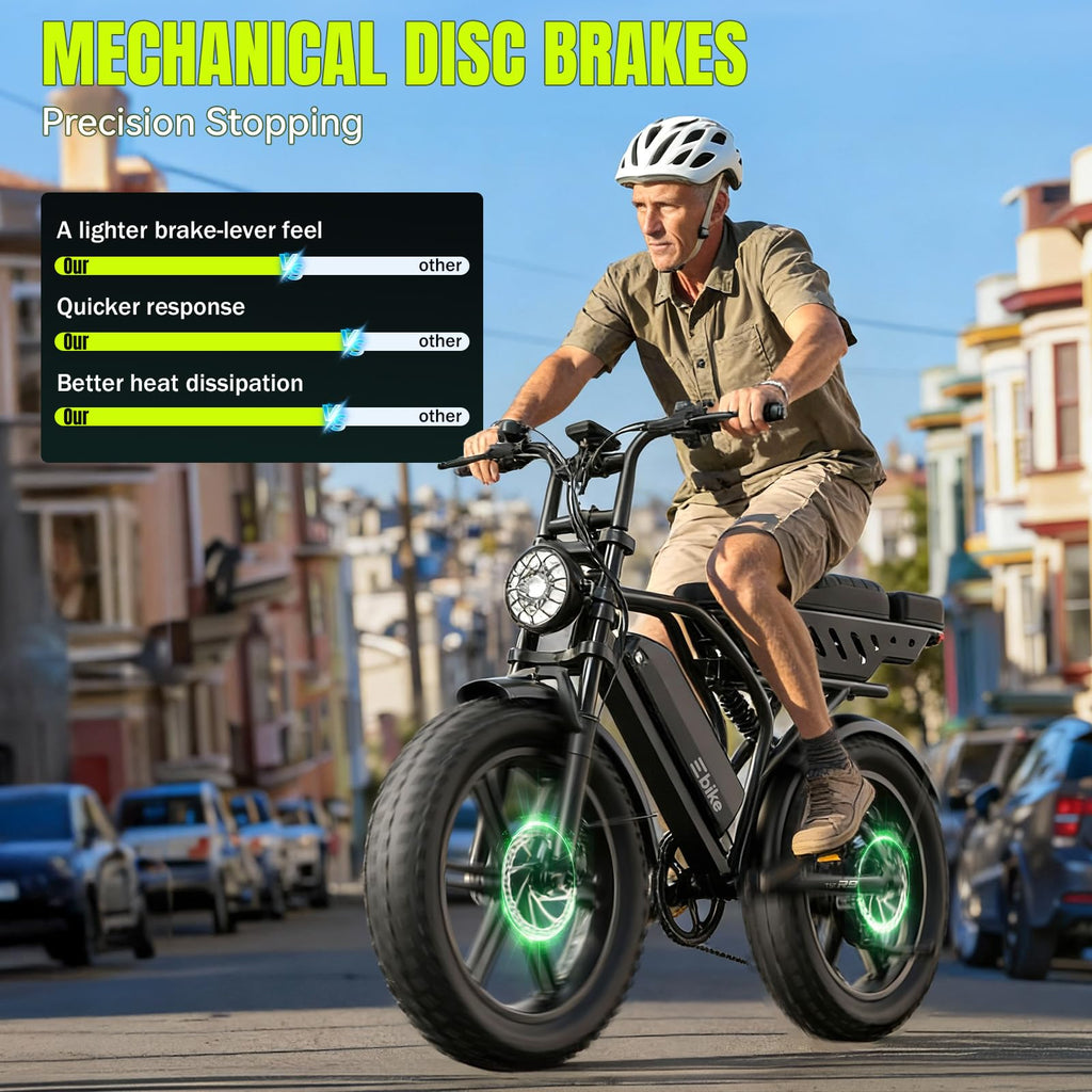 Electric Bike 48V 15Ah Battery 1500W Peak Motor 20 * 4.0 Fat Tire P386098
