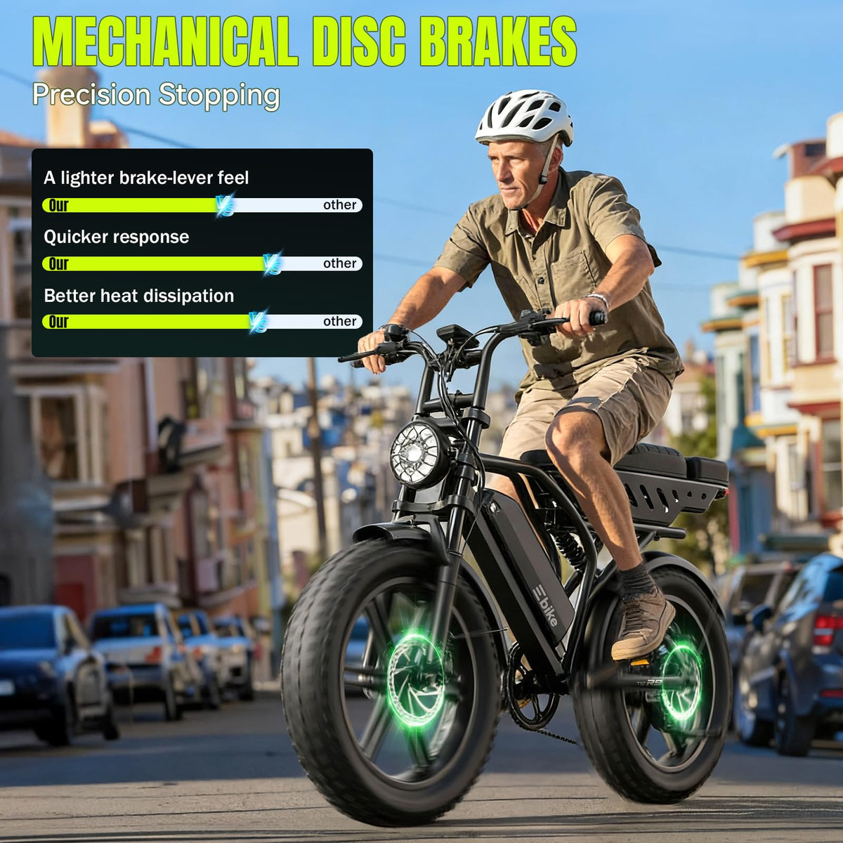 Electric Bike 48V 15Ah Battery 1500W Peak Motor 20 * 4.0 Fat Tire P386098