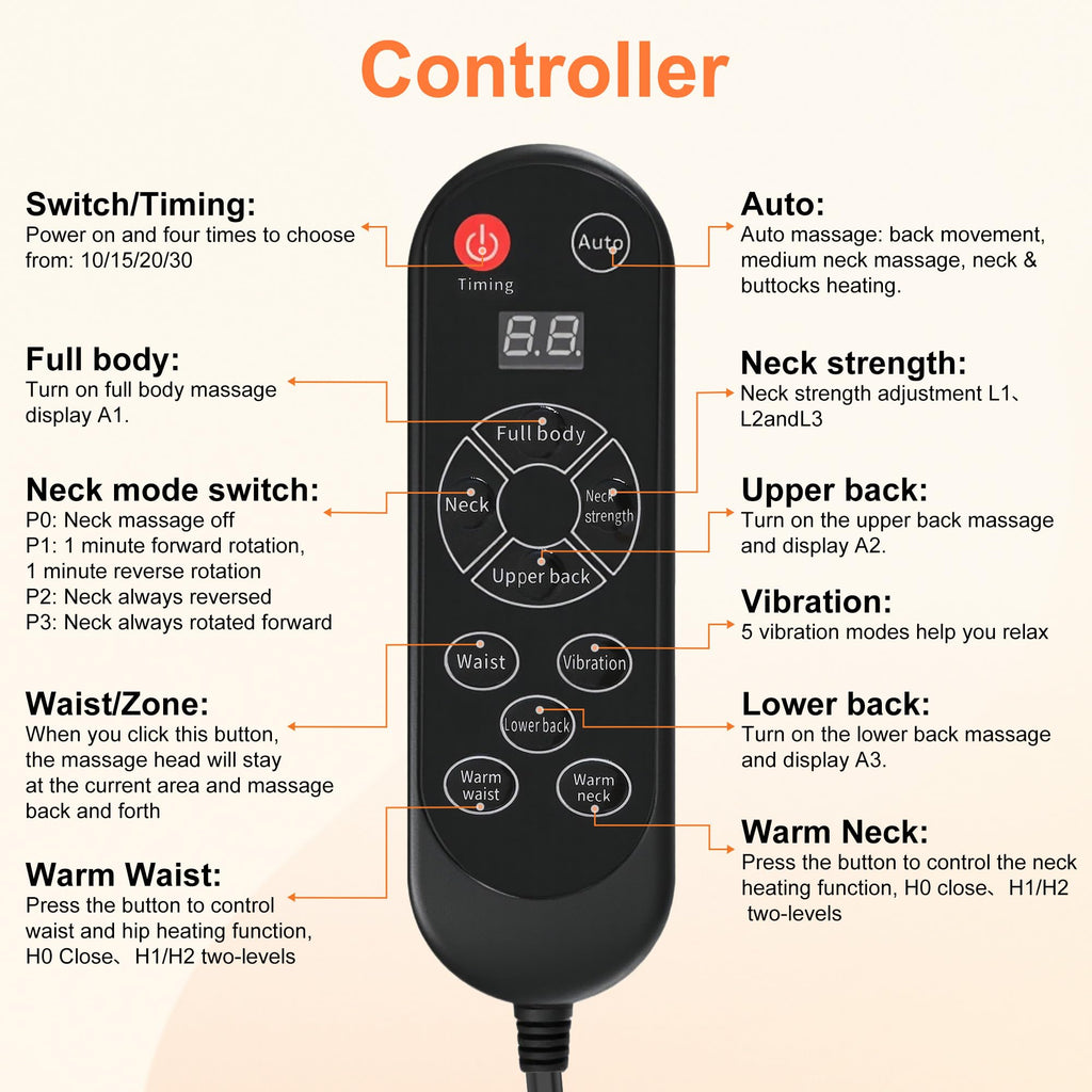 Shiatsu Neck and Back Massager F609628