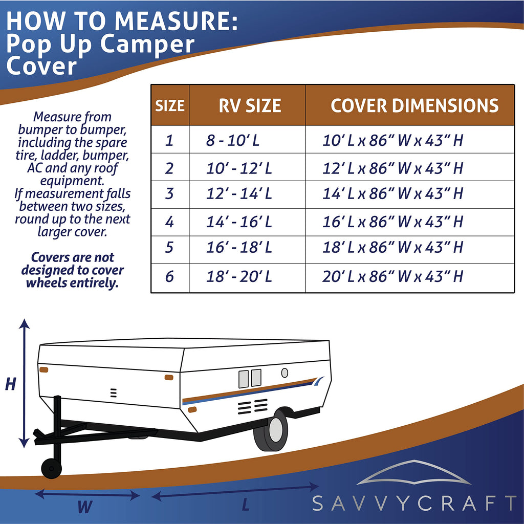 Waterproof Pop Up Camper Cover 14-16 ft L119450