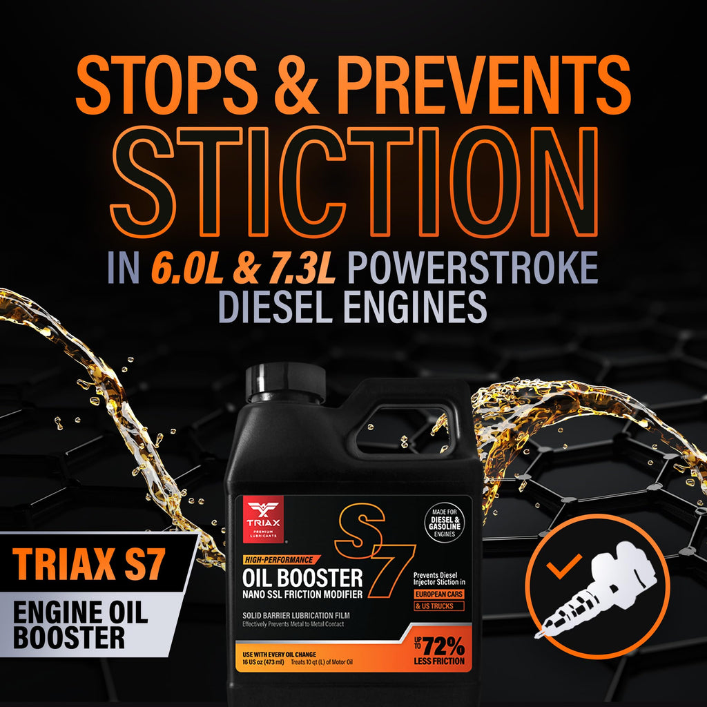 16 Ounce Synthetic Esters Based Friction Modifier G690109
