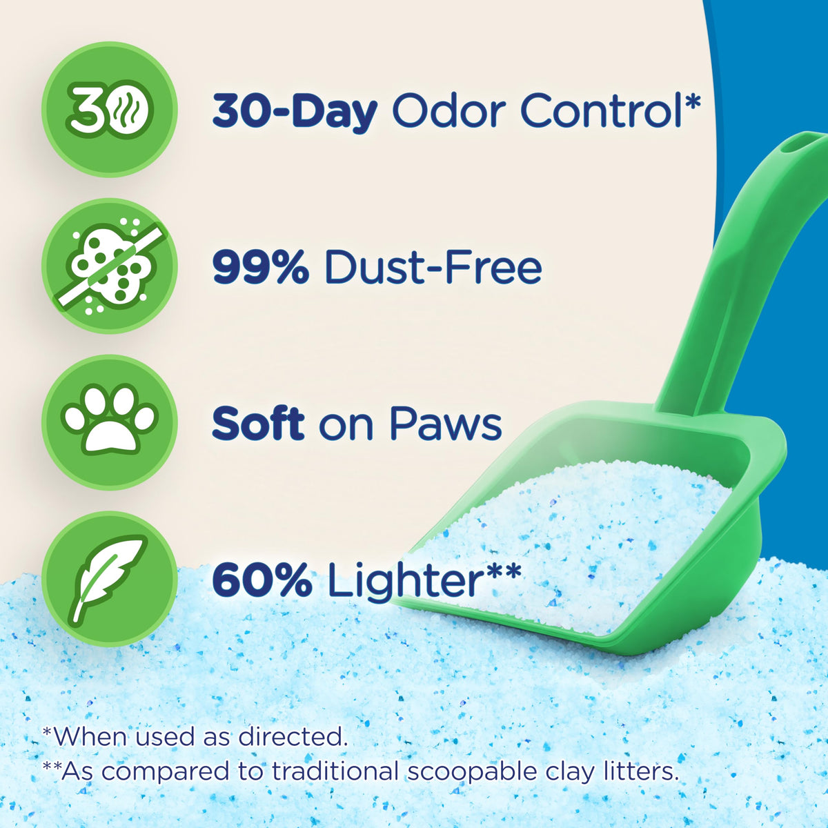 Fresh Scent Micro Crystals Litter 15lb Y155