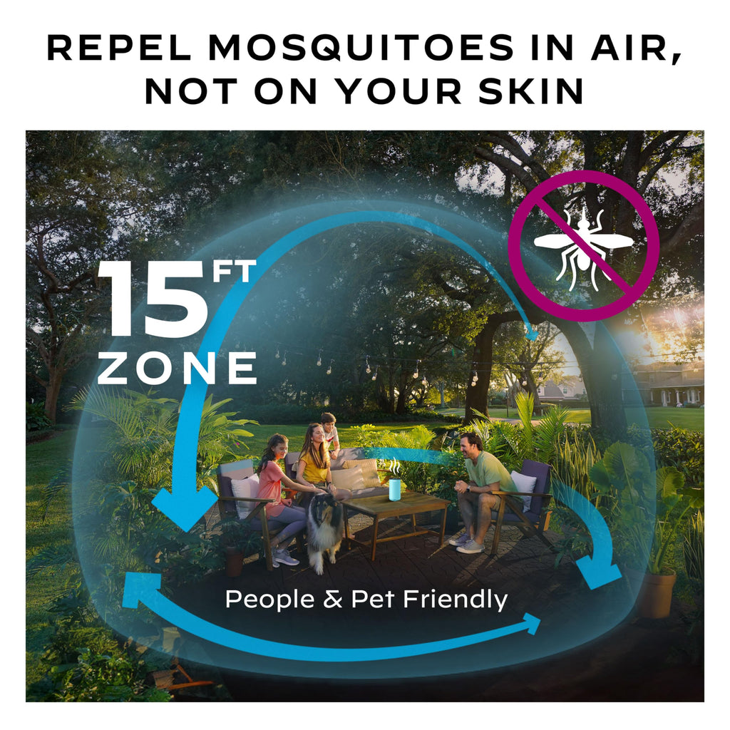 Mosquito Repeller with 24-Hour Refill & 6 Repellent Mats J871