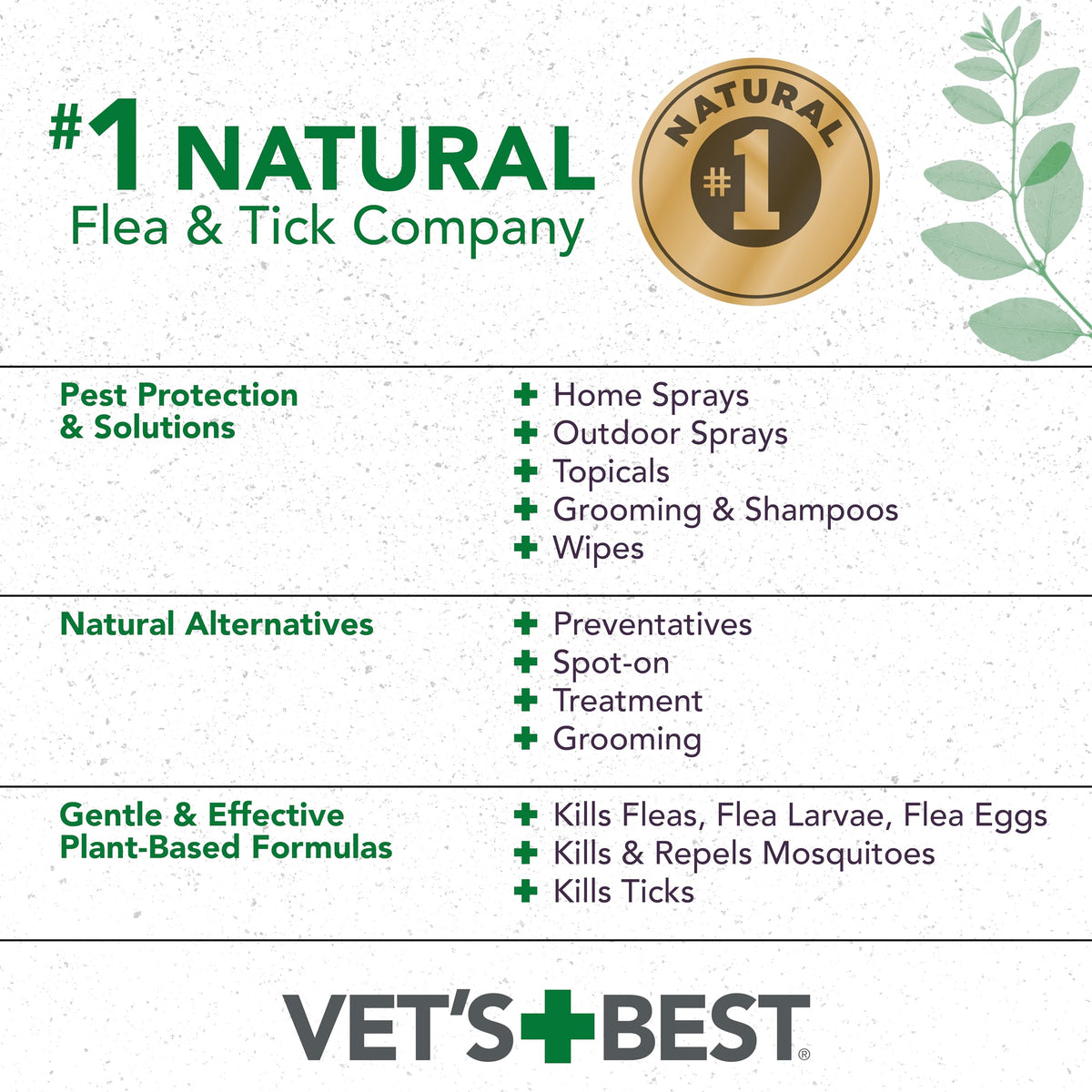 Adjustable Flea & Tick Repellent Cat Collar T2253